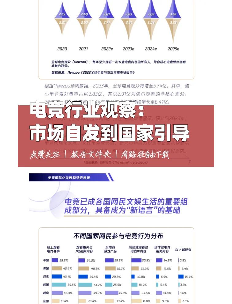华体会app注册-电竞文化影响力扩大，成为年轻人新潮流